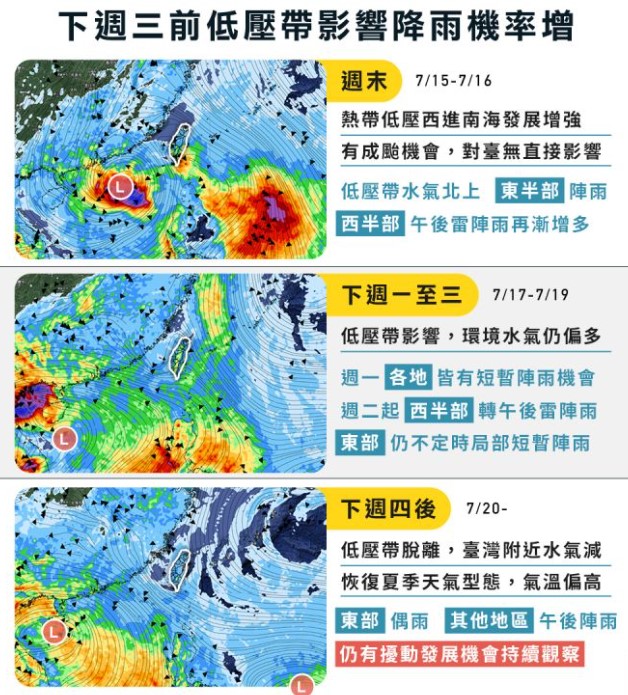 週末出門留意颱風！連續5天有雨，查看「雨區範圍」的一張圖片